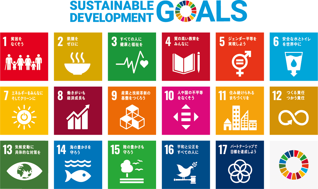 Sustainable Development Goals